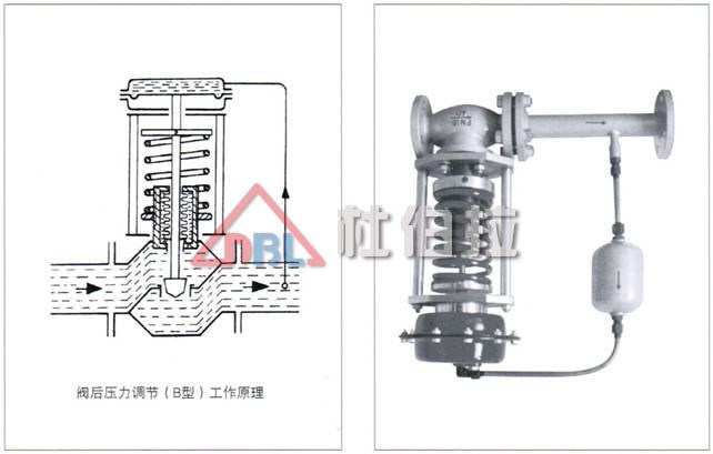 低溫調(diào)節(jié)閥在安裝時(shí)我們要注意哪些事項(xiàng)？