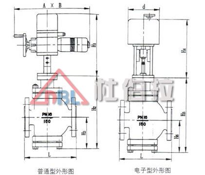 調(diào)節(jié)閥平時該如何維護(hù)，日常維修有哪些方面？